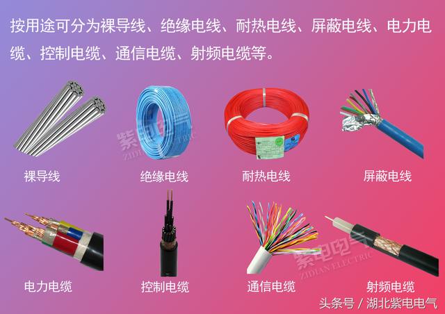 紫電電氣_電線電纜，你還時(shí)常分不清嗎