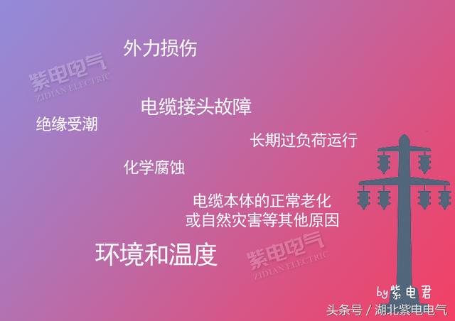 紫電電氣_電線電纜，你還時(shí)常分不清嗎